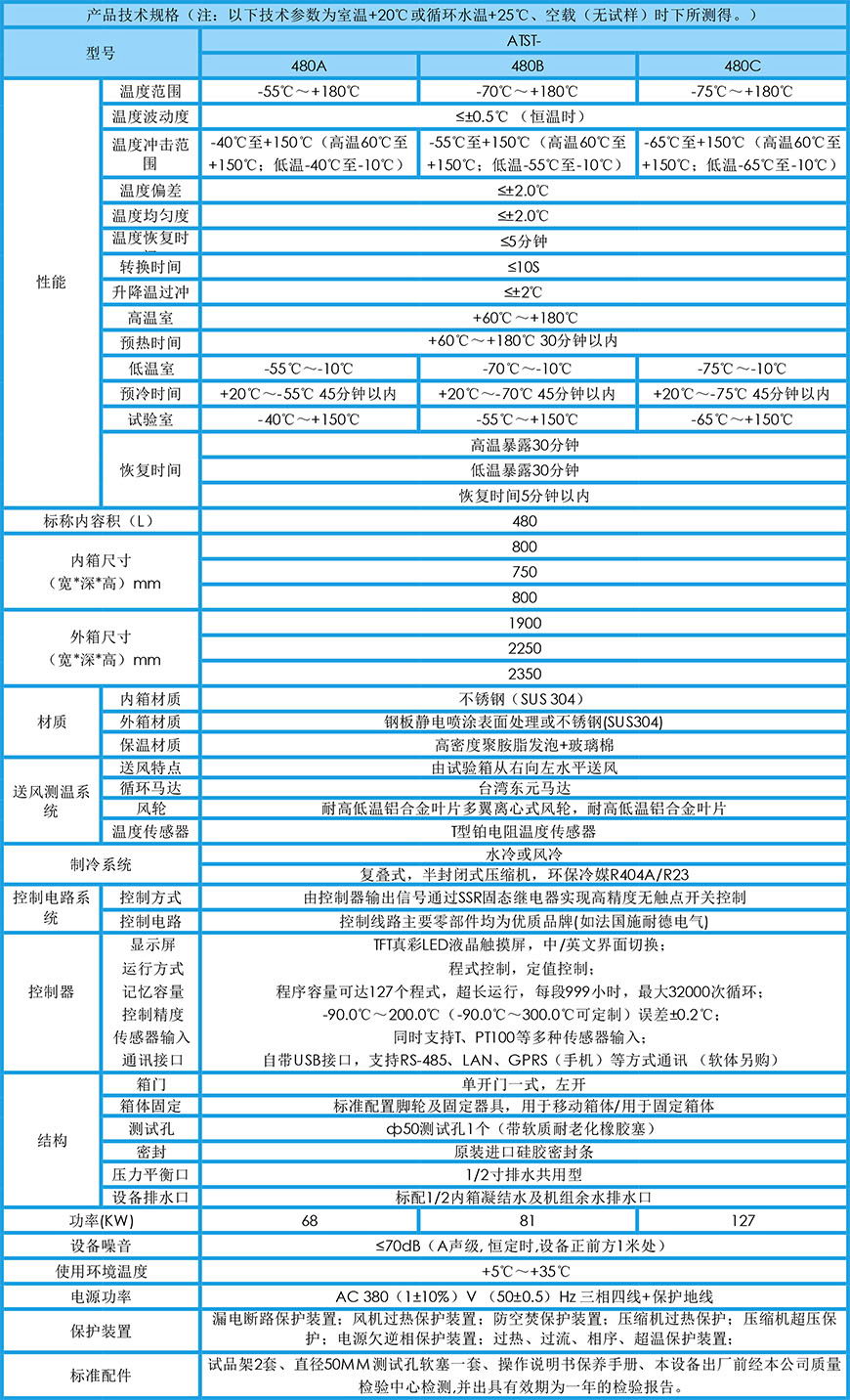 三箱式冷熱沖擊試驗箱 480L參數(shù)