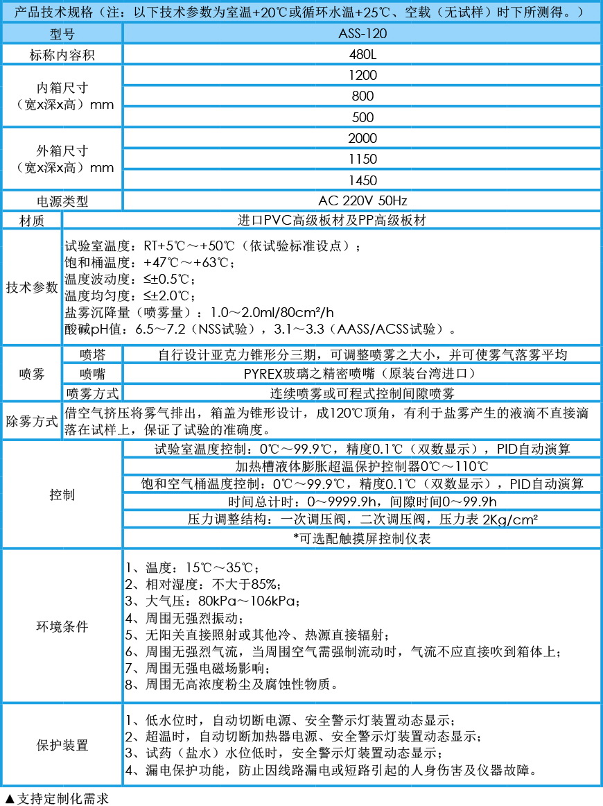 鹽霧腐蝕試驗箱 120型參數(shù)