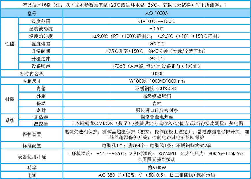 精密烘箱 AO-1000A參數