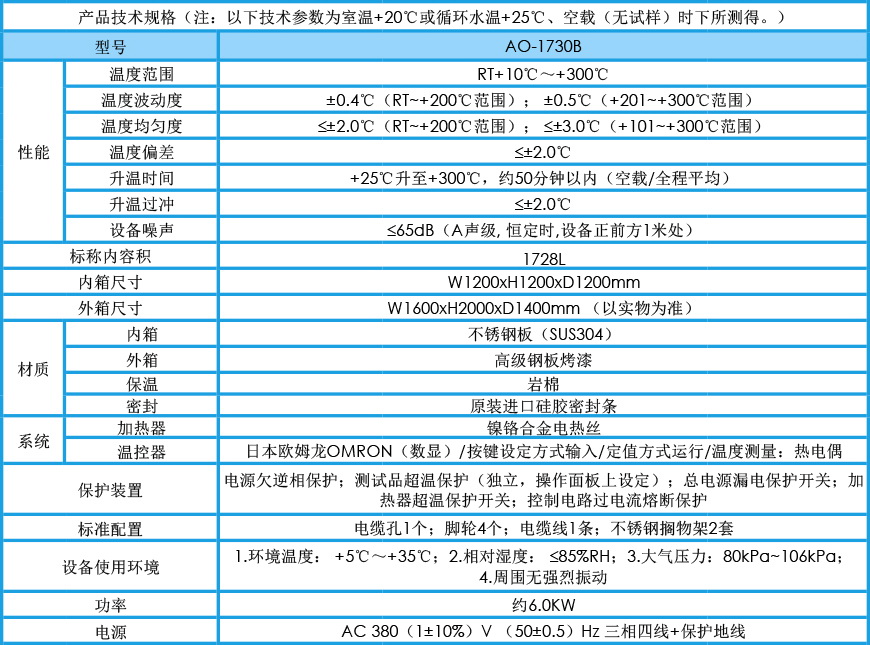 工業烤爐 AO-1730B參數