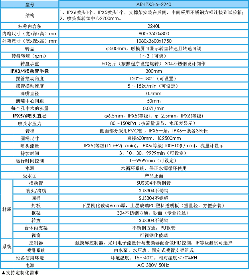 橫向淋雨試驗(yàn)機(jī) IPX3-6參數(shù)