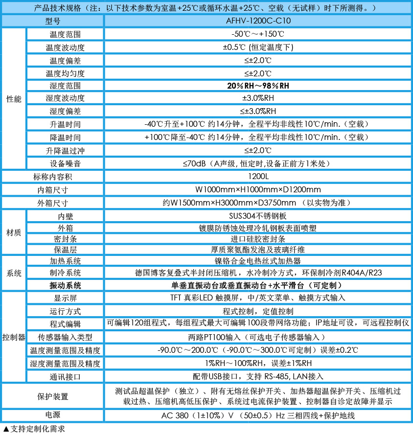 三綜合振動試驗(yàn)箱 1200L參數(shù)