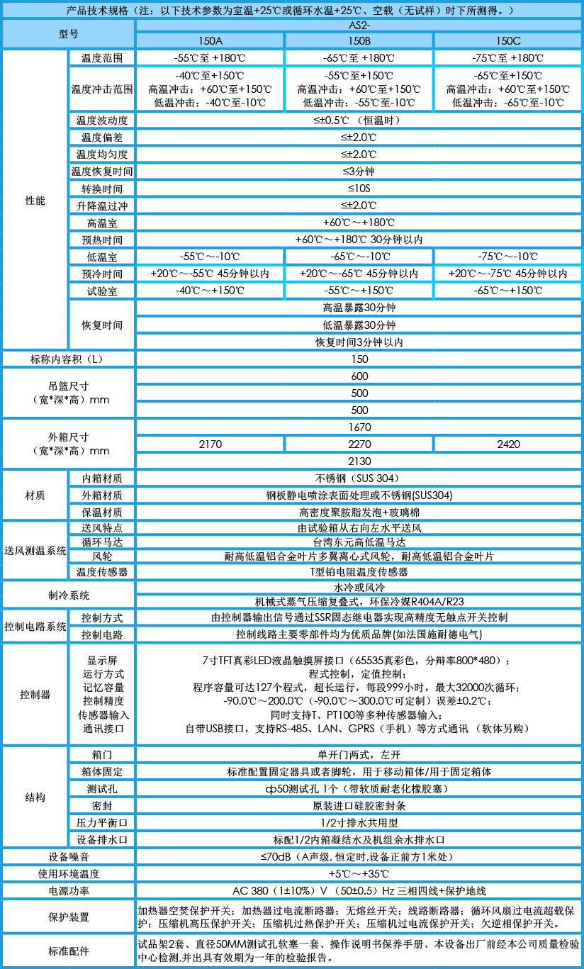 兩箱式冷熱沖擊試驗(yàn)箱 150L參數(shù)